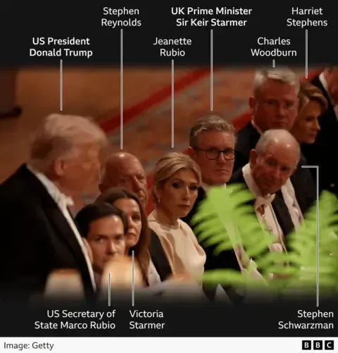 Royals, Trump Supporters and Tech CEOs: Key Insights from the Official Dinner Attendee Roster